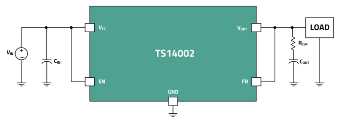 An application of an LDO