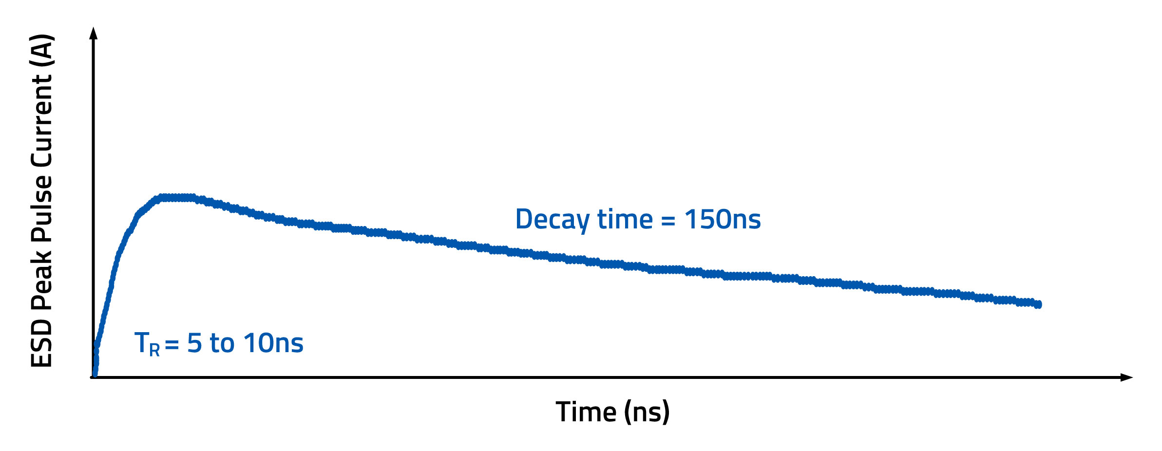 Figure3 (2)