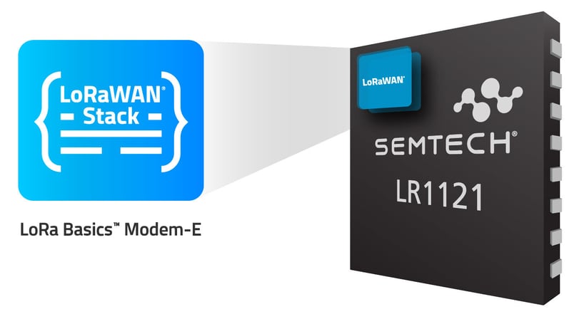 LoRa Basics Modem-E-01