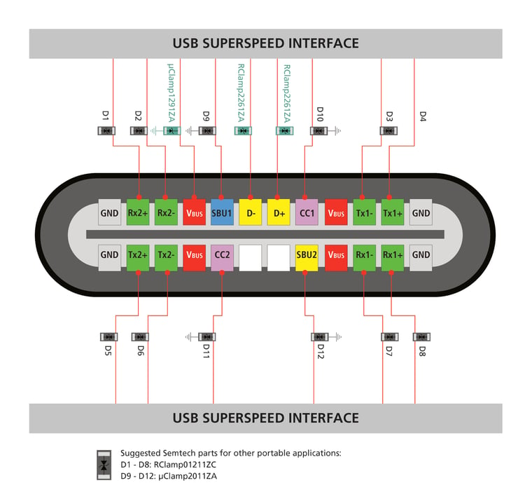 diagrams_Figure 10 (1)