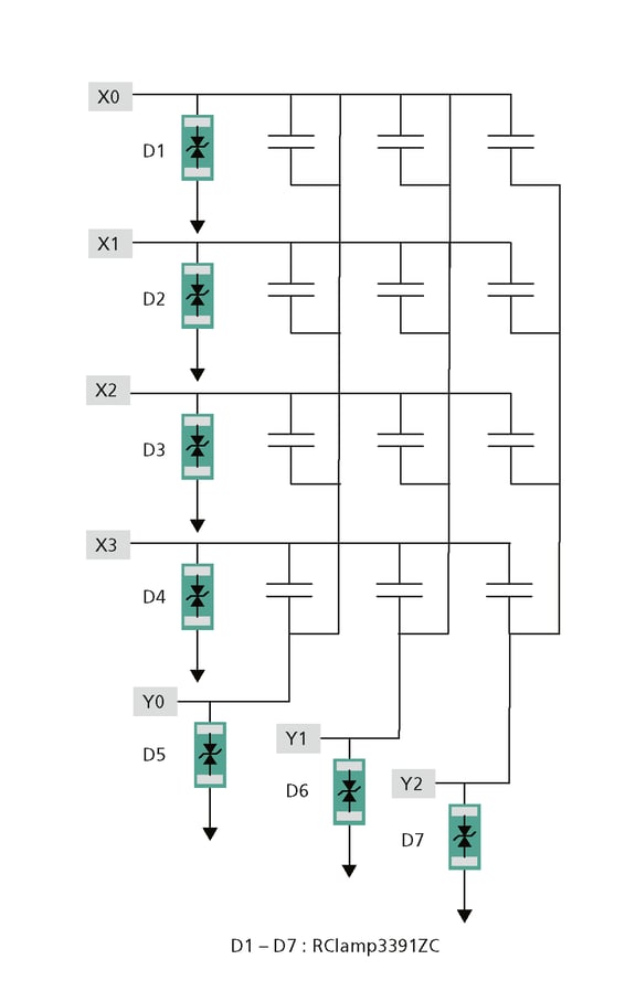 diagrams_Figure 5-1